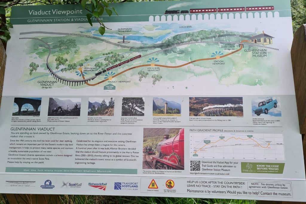 Tourist map giving information and viewpoints for seeing the steam train pass over the viaduct in Glenfinnan.